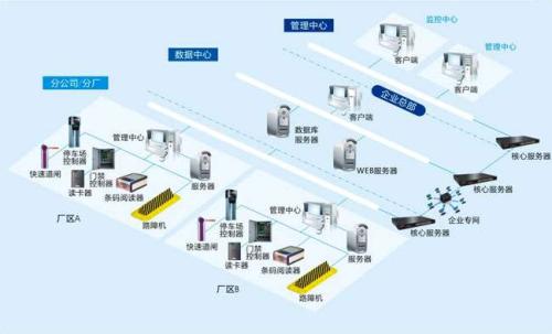 赵县食堂收费管理系统七号