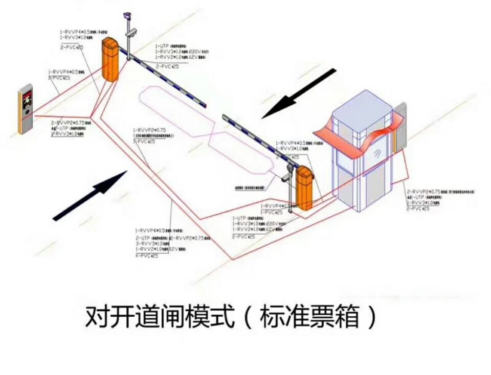 赵县对开道闸单通道收费系统