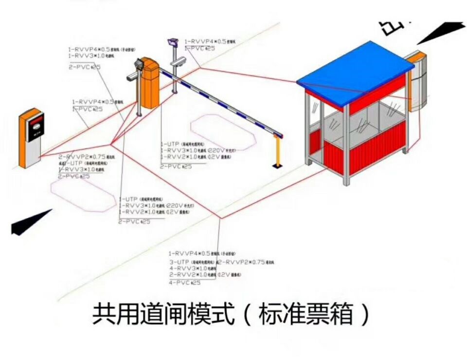 赵县单通道模式停车系统