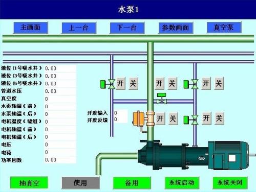 赵县水泵自动控制系统八号