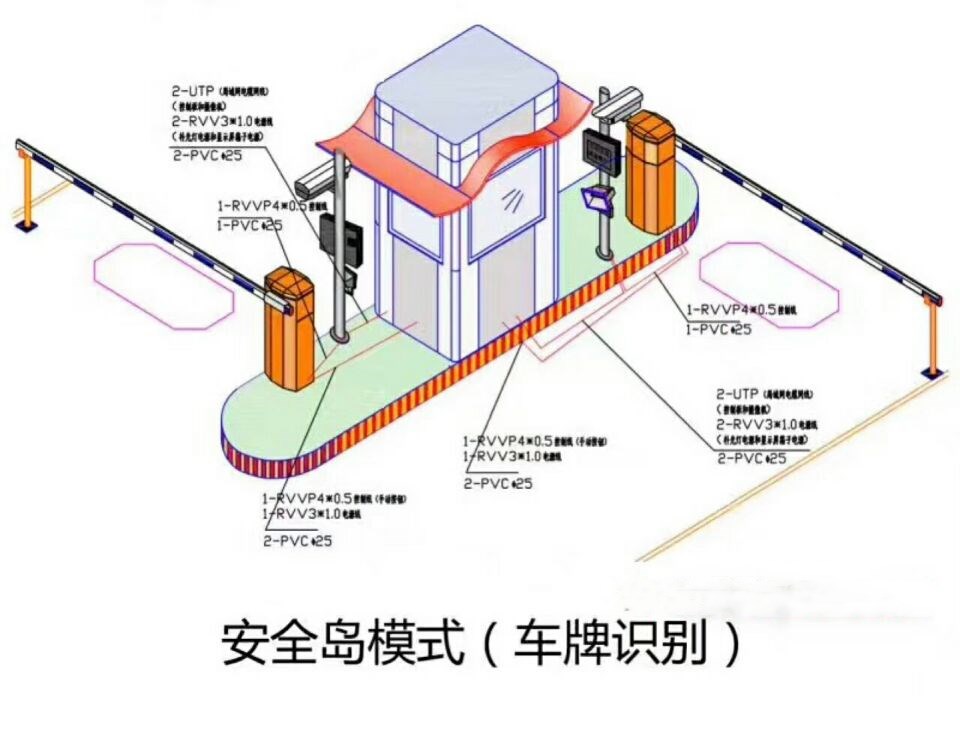 赵县双通道带岗亭车牌识别